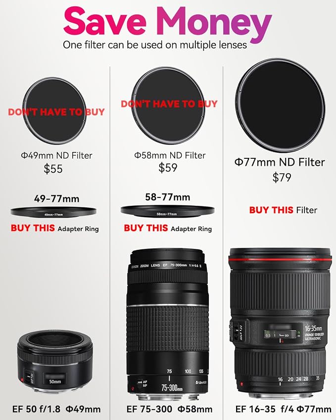 49-55mm Metal Step-Up Ring Adapter Compatible - Image 6