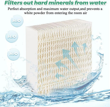 Techecook 1043 Super Humidifier Wick Filters Replacement - Image 4