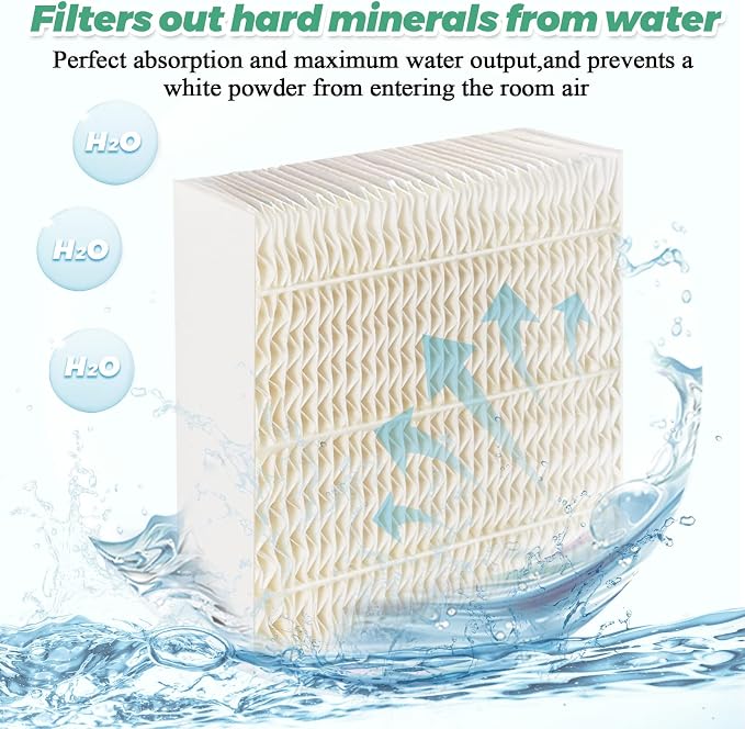 1043 Super Humidifier Wick Filters Replacement - Image 4