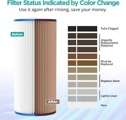SimPure 10"x4.5" Pleated Sediment Water Filter, 5 Micron Whole House Water - Image 6