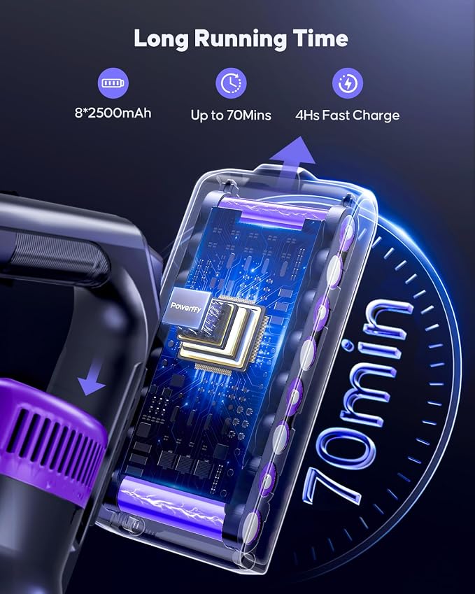 Cordless Vacuum Cleaner 600W 50KPA Powerful Suction 65 Mins Stick Handheld - Image 3