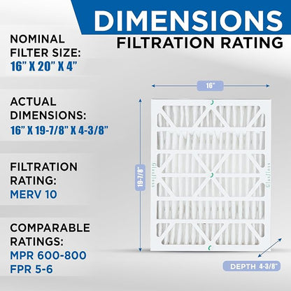 Glasfloss ZL 16x20x4 MERV 10 Air Cleaner Filter replacements - Image 2