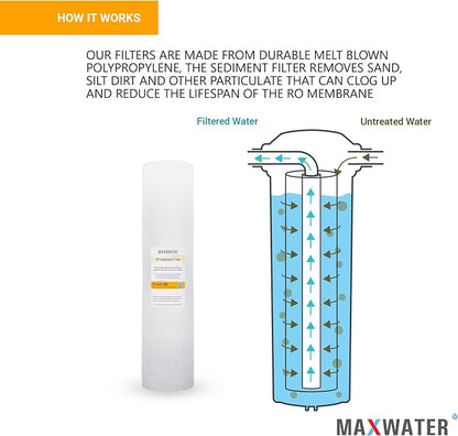 Max Water 20" x 4.5" 10 Micron Sediment Water Filter, Whole House Water Filter - Image 4