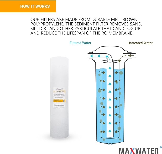 Max Water 5 Micron 20 x 4.5 Sediment Filter 20 inch Whole House BB Water - Image 4