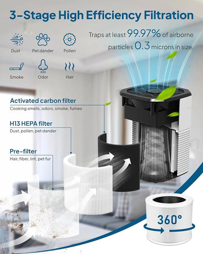 Air Purifier for Home Bedroom, Cobectal Room Air Cleaner - Image 2