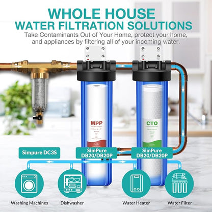 SimPure Whole House Water Filter Cartridges 5 Micron 20" x 4.5" CTO Activated - Image 6