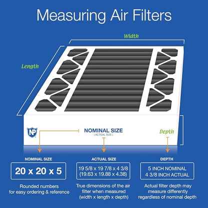 Nordic Pure 20x20x5 Honeywell/Lennox Replacement Odor Reduction Merv 8 Filter 2 - Image 2