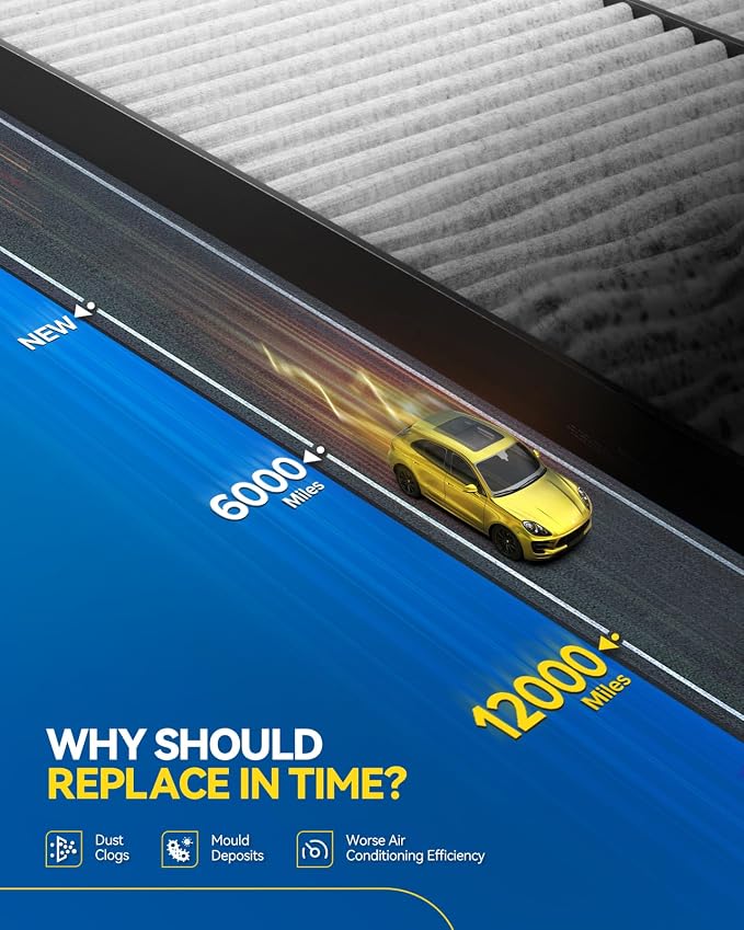 PHILTOP Cabin Air Filter, Replacement - Image 2