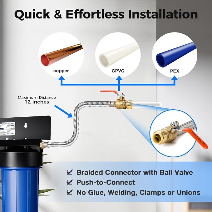 iSpring WGB21B-PB+AHPF12MNPT16X2 2-Stage Whole House Water Filtration System w/ - Image 4