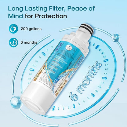ICEPURE Alkaline LT1000PC Refrigerator Water Filter Replacement - Image 7