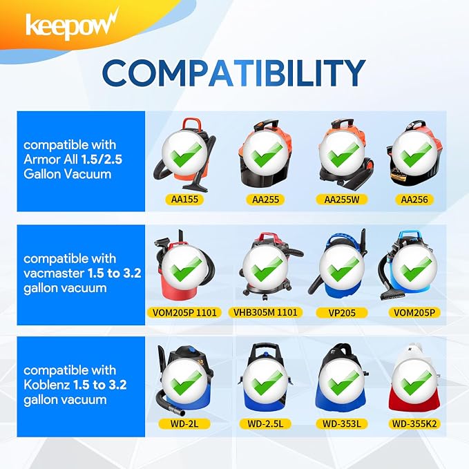 KEEPOW VRC2 Cloth Filter Compatible - Image 2