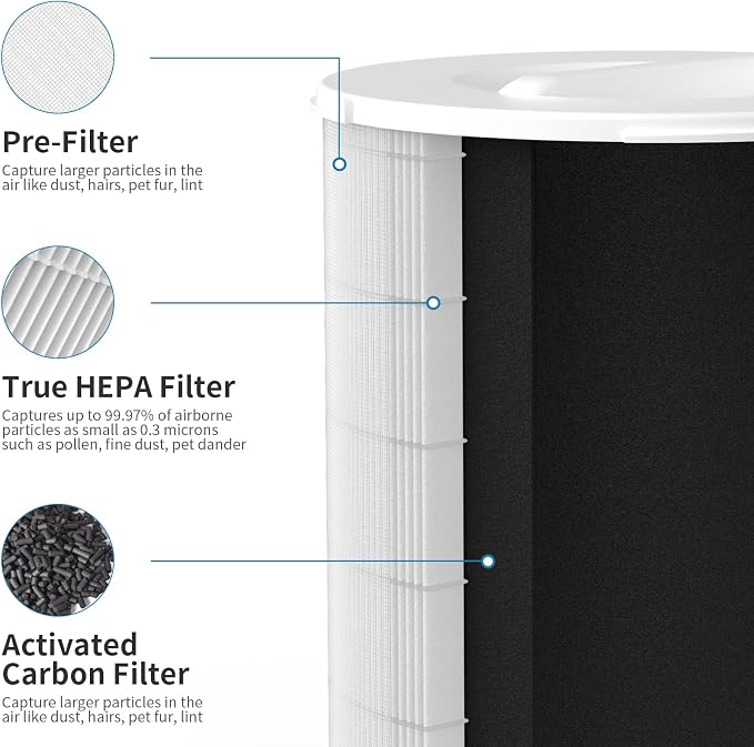 1-Pack KJ510B Replacement Filter Compatible - Image 3