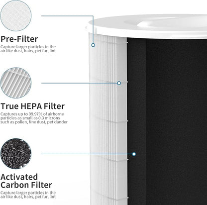 1-Pack KJ510B Replacement Filter Compatible - Image 3