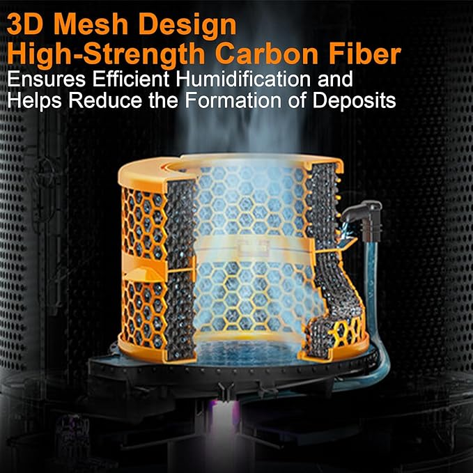 Dyson PH04 Filter Replacement for Dyson Purifier Humidify+Cool Formaldehyde - Image 3