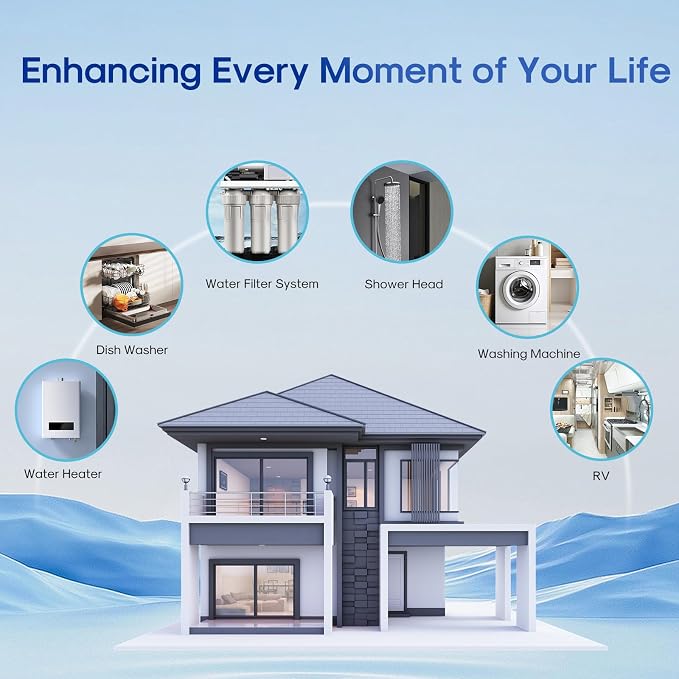 ICEPURE 5 Micron 20" x 4.5" Whole House Sediment and Carbon Water Filter - Image 8