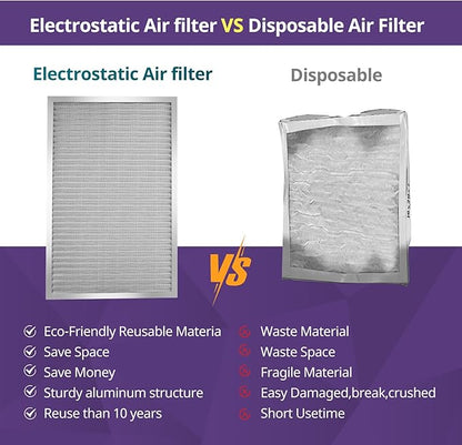 16x16x1 Furnace Filter-MERV8, Washable & Reusable Electrostatic Air Filter - Image 5