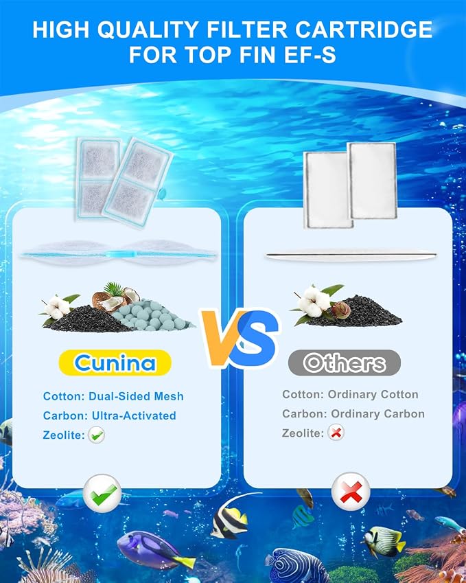 10 Pack Filter Cartridge Compatible - Image 5