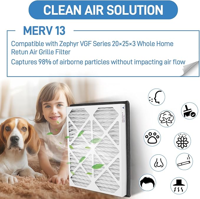 20x25x3 MERV 13 Pleated Air Filter, 2 Pack, Compatible - Image 3