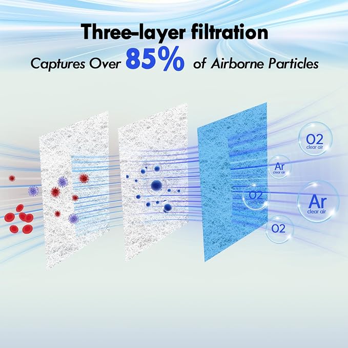 20 x 140" Air Vent Filters, 0.5-inch Thickness MERV 8 Filter Material, Cut Into - Image 4