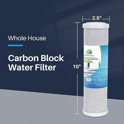 CFS – 32 Pack Carbon Block Water Filter Cartridge Compatible - Image 2