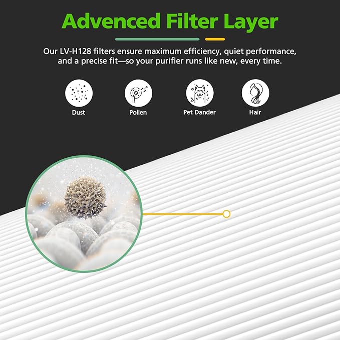 6 Pack LV-H128 Replacement Filter Compatible - Image 5