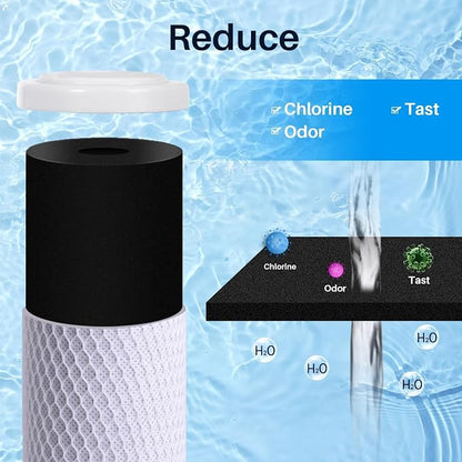 CFS – 32 Pack Carbon Block Water Filter Cartridge Compatible - Image 6