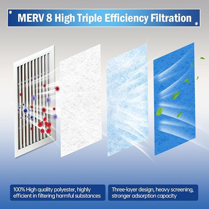 Air Vent Filter, HVAC Vent, Compression Packing - Image 4