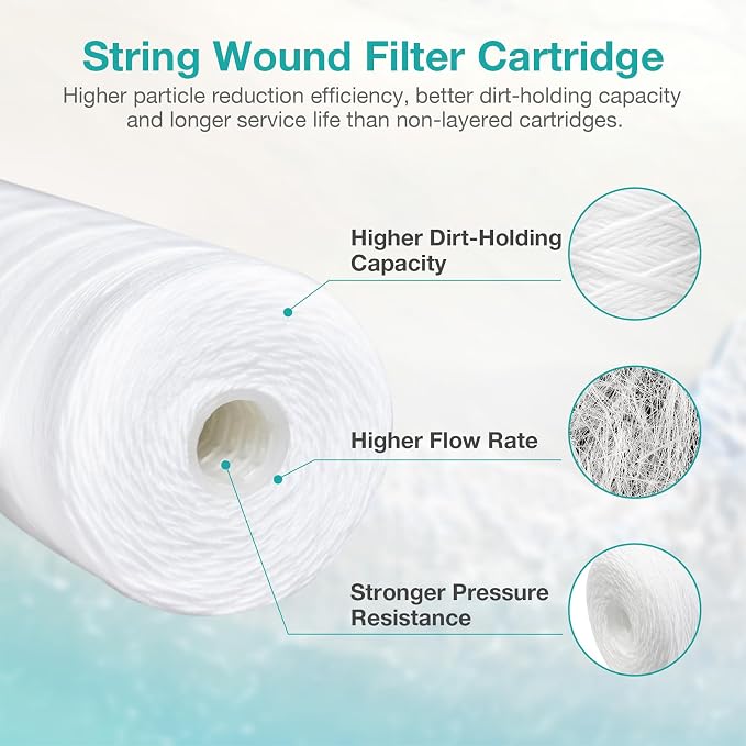 20 x 4.5 Inch 5 Micron String Wound Sediment Water Filter Cartridge, SimPure - Image 3