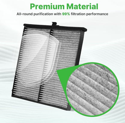 Engine+Cabin Air Filters Set Fit - Image 2