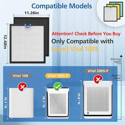 2 Pack Vital 100S Replacement Filter - Image 3