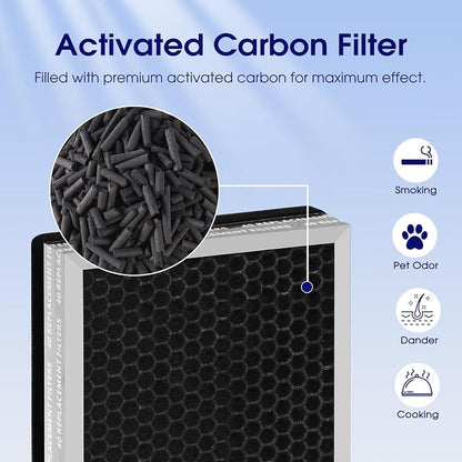 40 Replacement Filter Compatible - Image 6