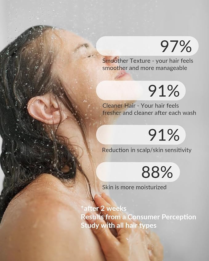 Hard Water Shower Filter - Image 7