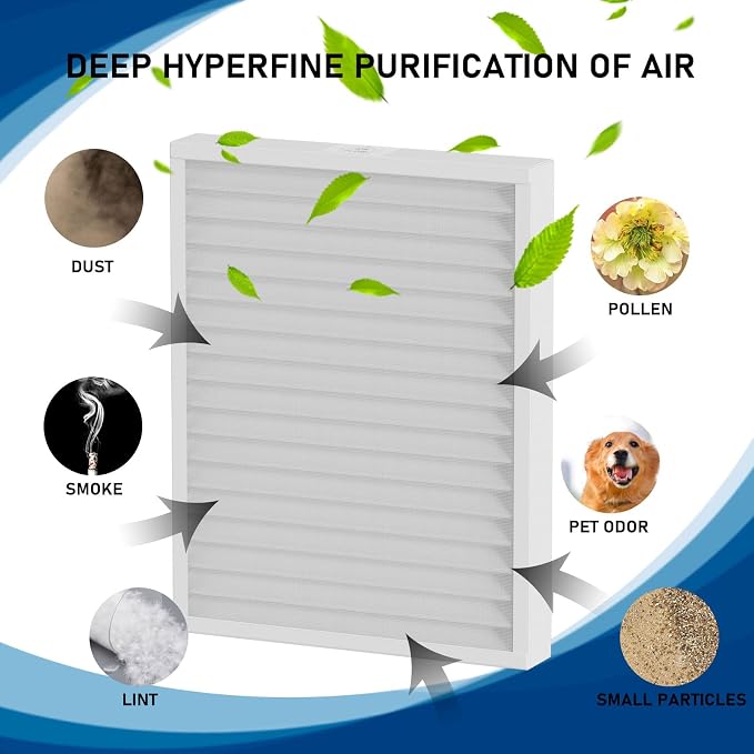 3 Pack 30920 Air Filter Replacement MERV13 Compatible - Image 5