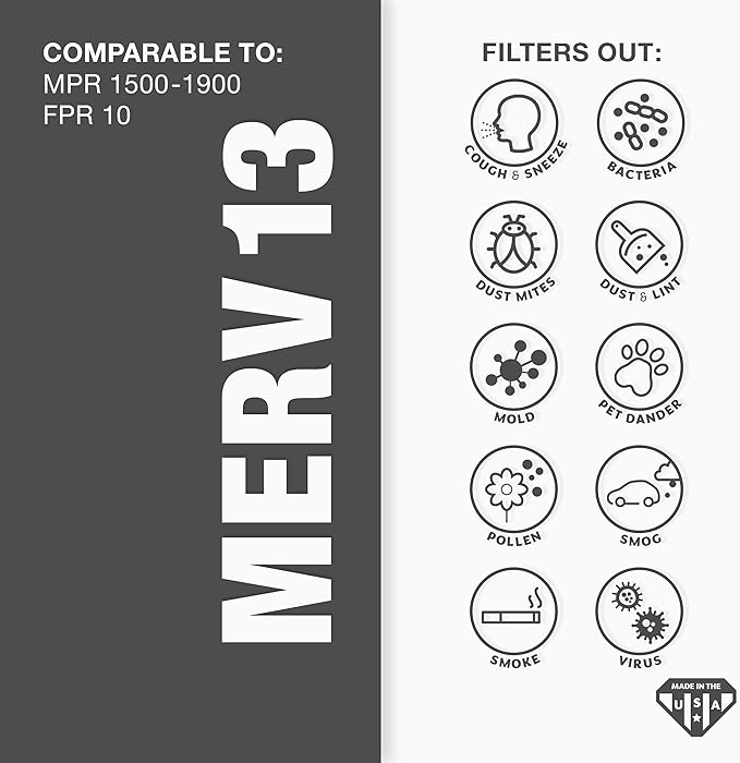 Aerostar 21.5x23.5x1 MERV 13-4 Count - Image 3