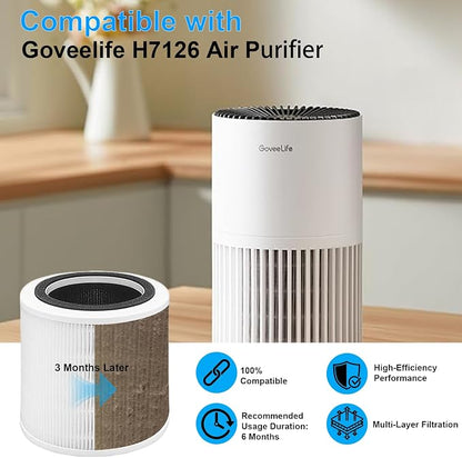 2 Pack H7126 Replacement Filters - Image 2