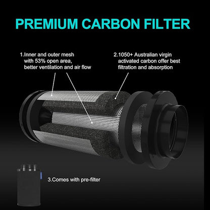 Air Carbon Filter 6 Inch, Smellines Control Removes 3X More Odors Contaminants. - Image 6