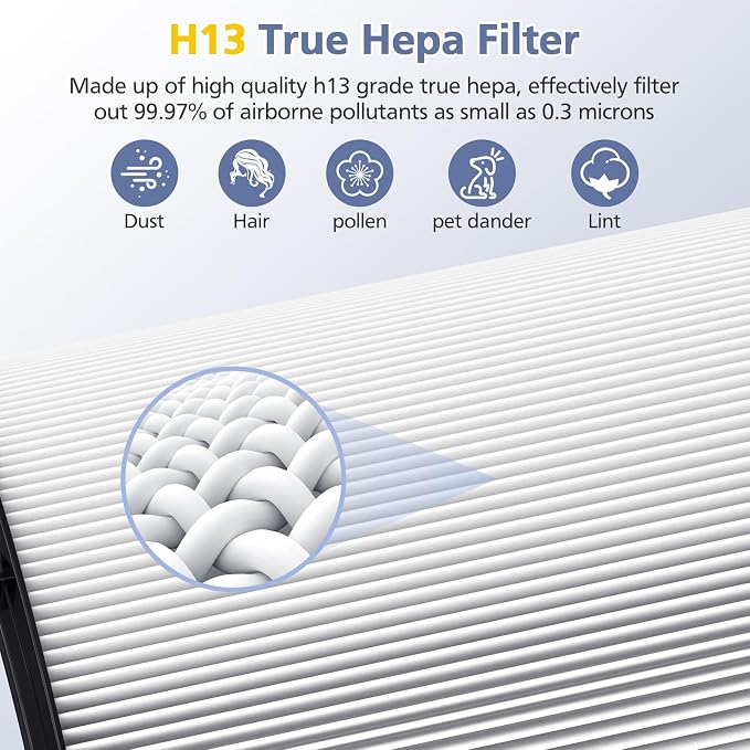Upgraded 2-in-1 Replacement Filter Compatible - Image 7