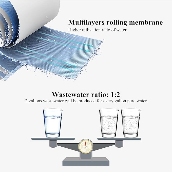 Geekpure Reverse Osmosis RO Membrane 50 GPD -NSF Certificated-Water Filter - Image 3