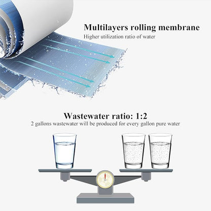 Geekpure Reverse Osmosis RO Membrane 50 GPD -NSF Certificated-Water Filter - Image 3