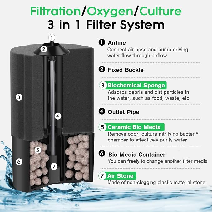 hygger Aquarium Sponge Filter 5-20 Gallon Small Fish Tank Filter - Image 3