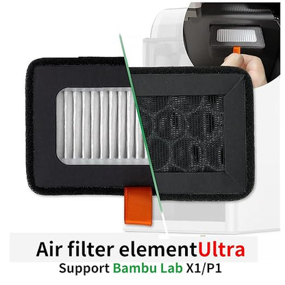 HEPA 13 + Activated Carbon Ultra Air Filter - Image 2