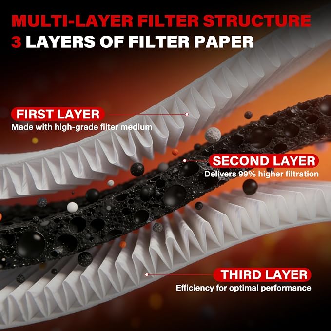 Filter Element Compatible with Dodge Ram 2500/3500/4500/5500 2019-2024 6.7L. - Image 4