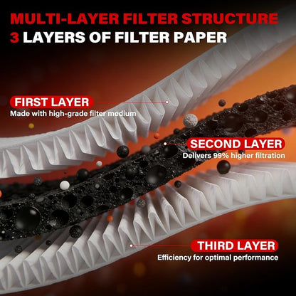 Filter Element Compatible with Dodge Ram 2500/3500/4500/5500 2019-2024 6.7L. - Image 4