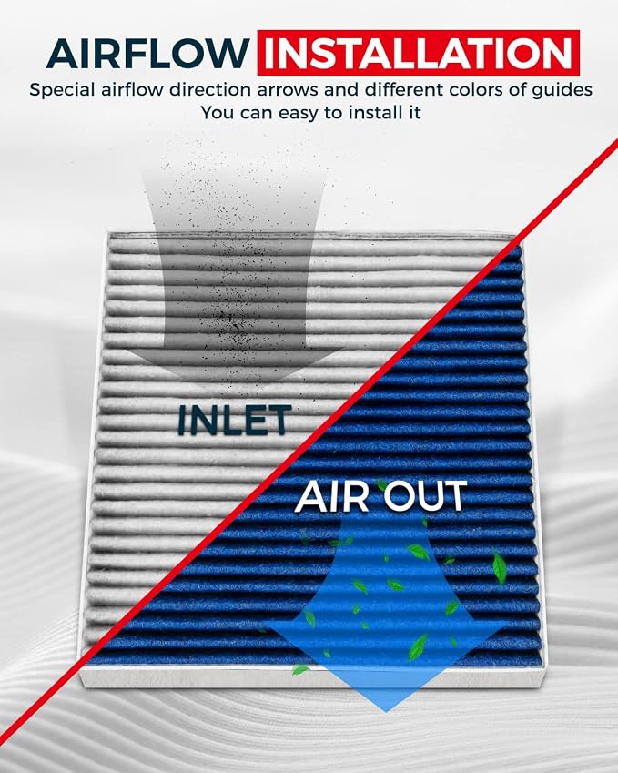 KAX Premium Cabin Air Filter - Image 6