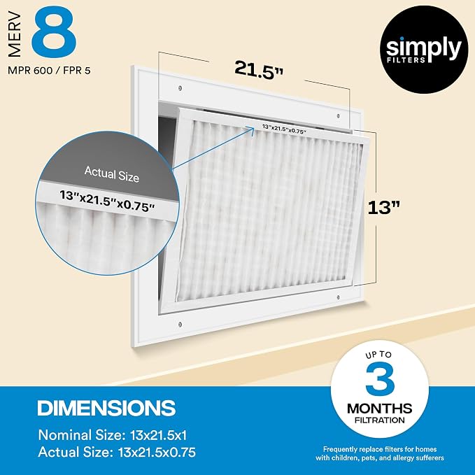 Simply 13x21.5x1 Air Filter, Merv 8, 6 Pack, - Image 3