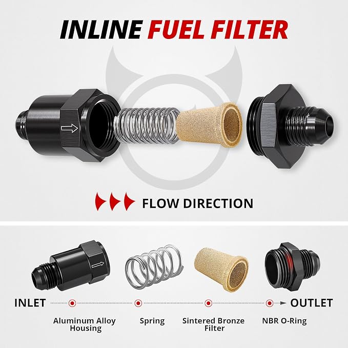 EVIL ENERGY 6AN Billet Inline Fuel Filter 30 Micron Aluminum Black - Image 3