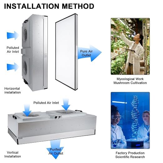 Fan Filter Unit Laminar-Flow-Hood Yzzwer - Image 4
