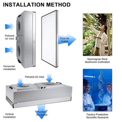 Fan Filter Unit Laminar-Flow-Hood Yzzwer - Image 4