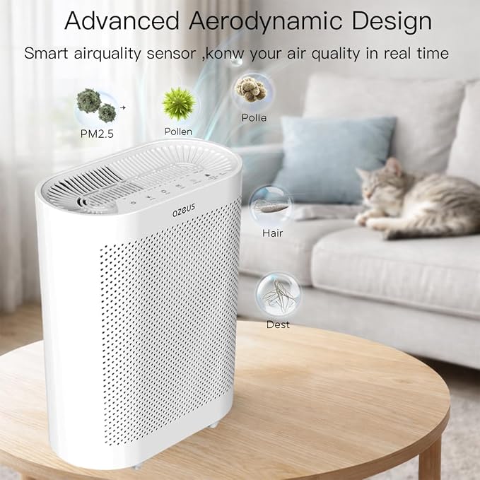 Azeus FS32 Air Purifier | True HEPA Filter | Covers Up to 1076 Sq. Ft. | Ideal - Image 5