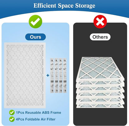 20x25x1 MERV 11 Air Filter, Quality AC/HVAC Furnace Filter，1 Reusable ABS Frame - Image 5